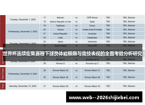 世界杯连续密集赛程下球员体能极限与竞技表现的全面考验分析研究