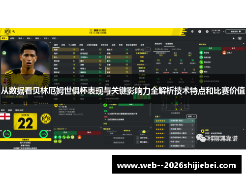 从数据看贝林厄姆世俱杯表现与关键影响力全解析技术特点和比赛价值