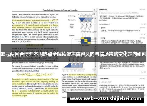 欧冠两回合博弈本周热点全解读聚焦阵容风向与临场策略变化走向研判