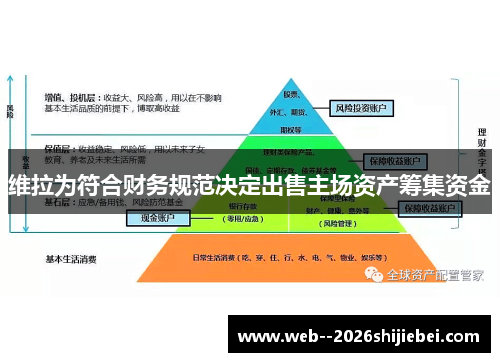 维拉为符合财务规范决定出售主场资产筹集资金