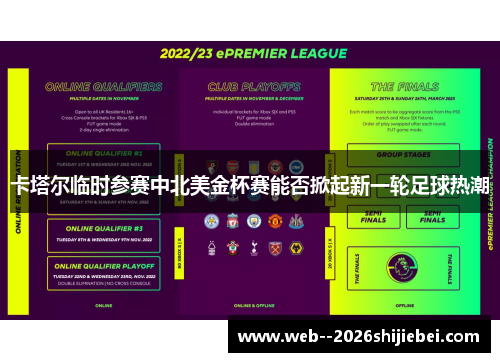 卡塔尔临时参赛中北美金杯赛能否掀起新一轮足球热潮