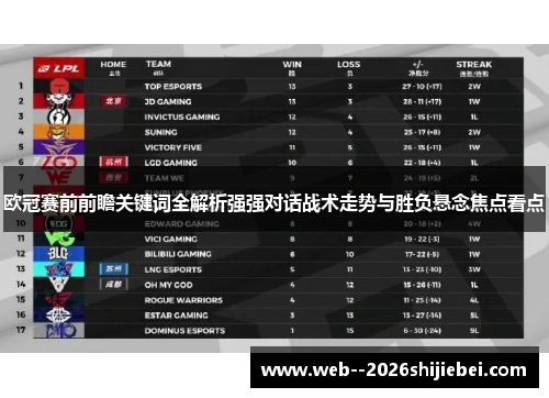 欧冠赛前前瞻关键词全解析强强对话战术走势与胜负悬念焦点看点